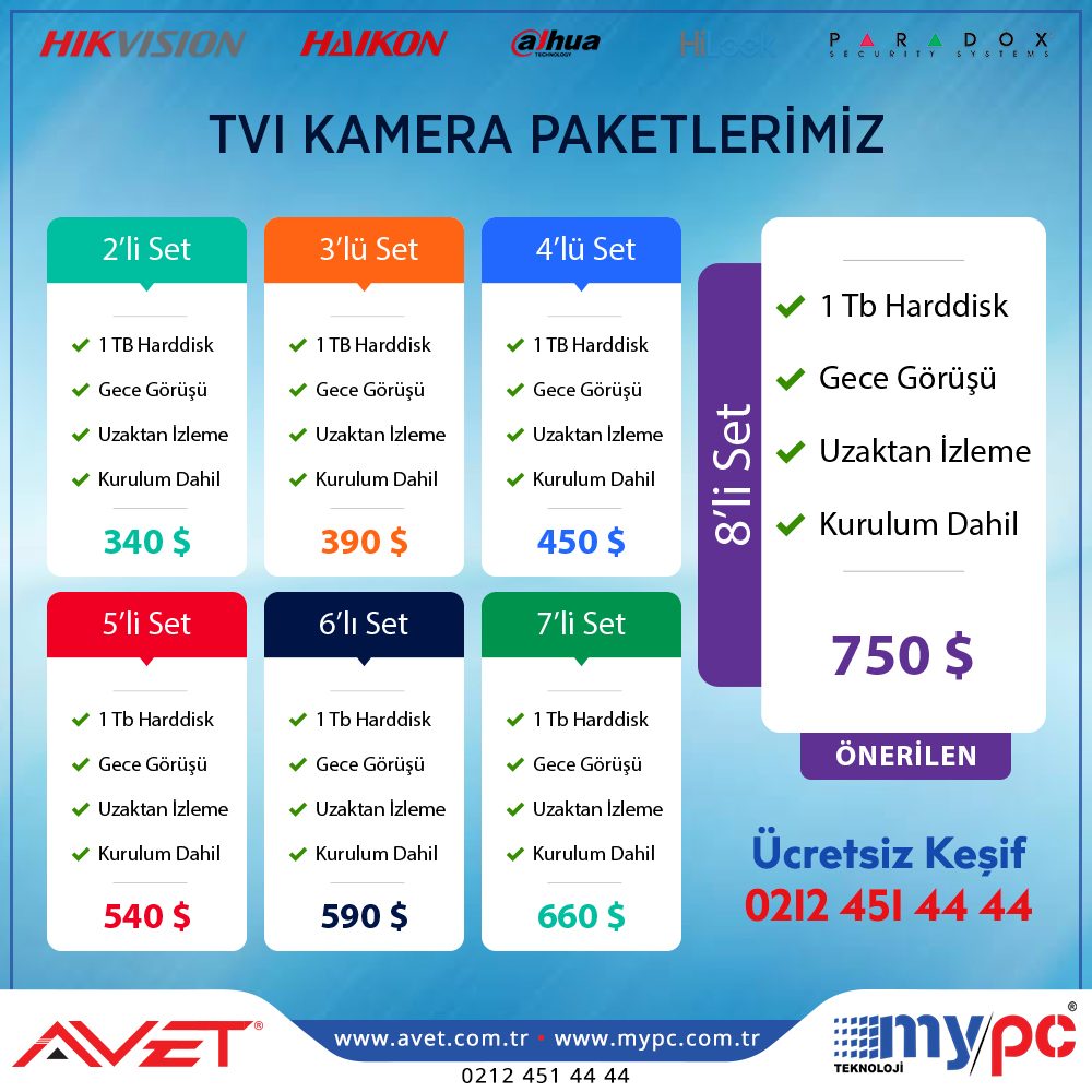 Kamera Paketleri